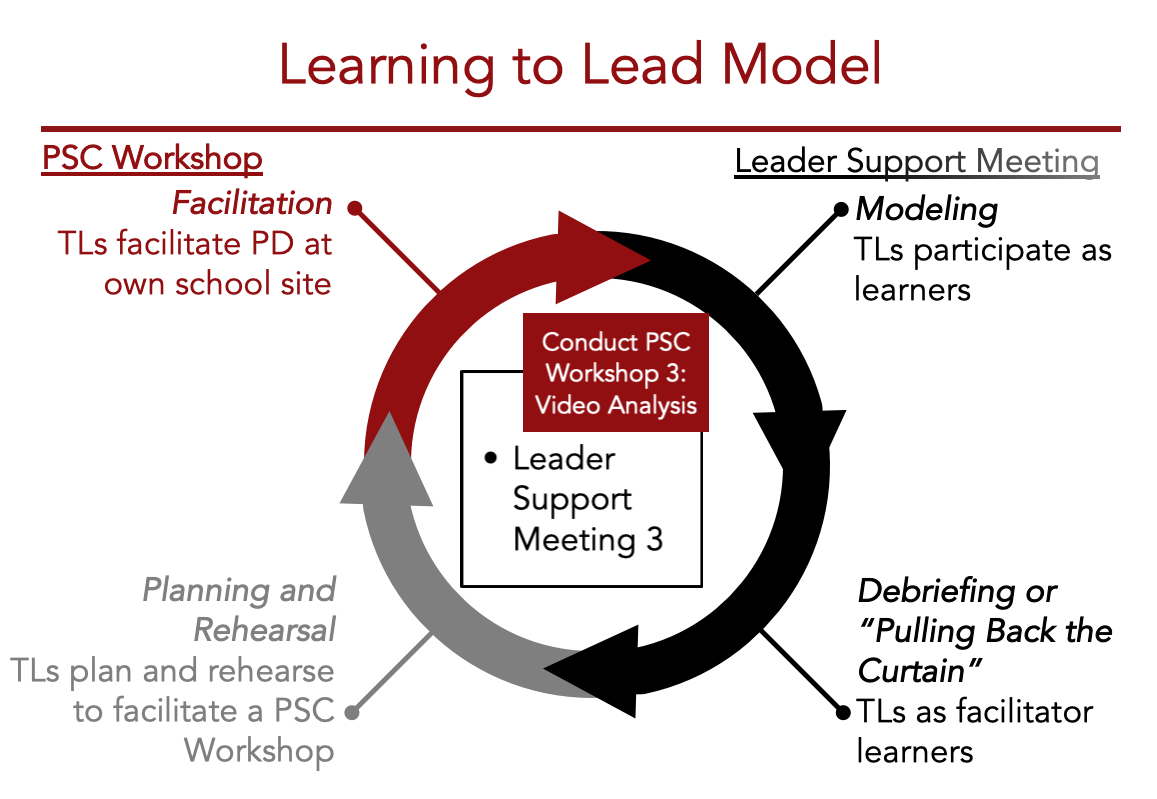 PSC District Leader Center to Support Excellence in Teaching